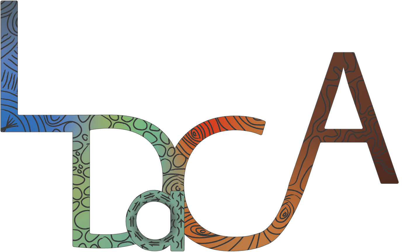logo of Language Data Commons of Australia