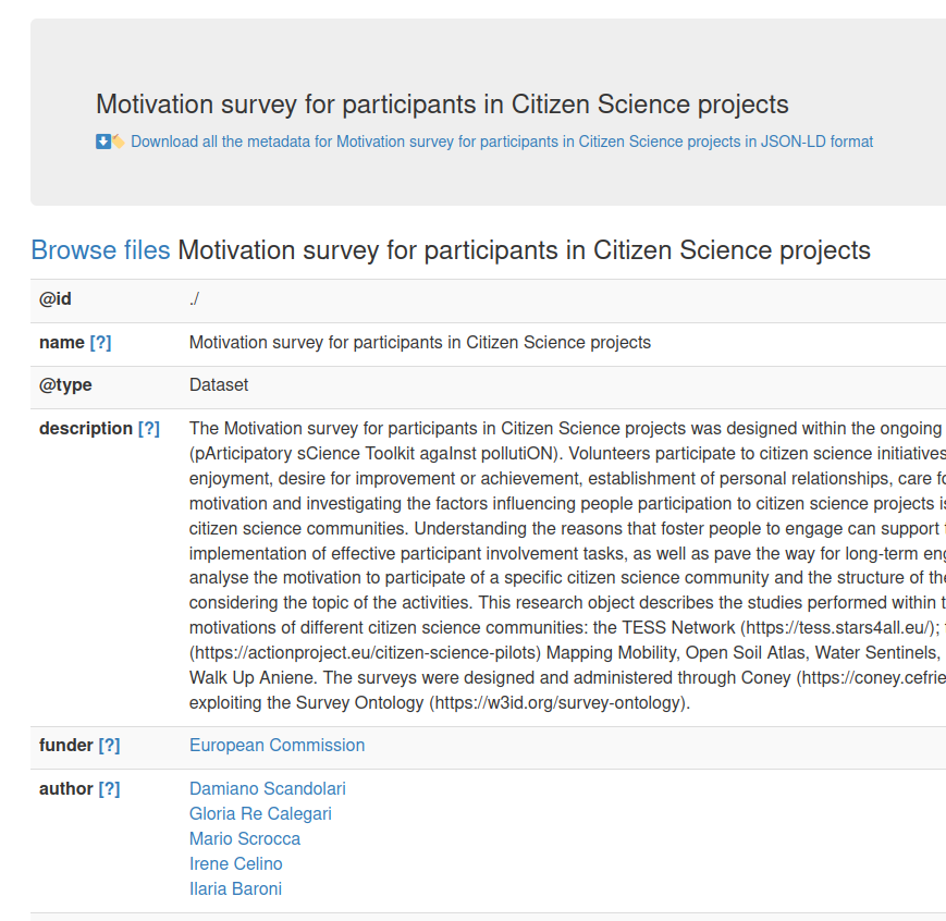 RO-Crate preview of Survey Ontology.